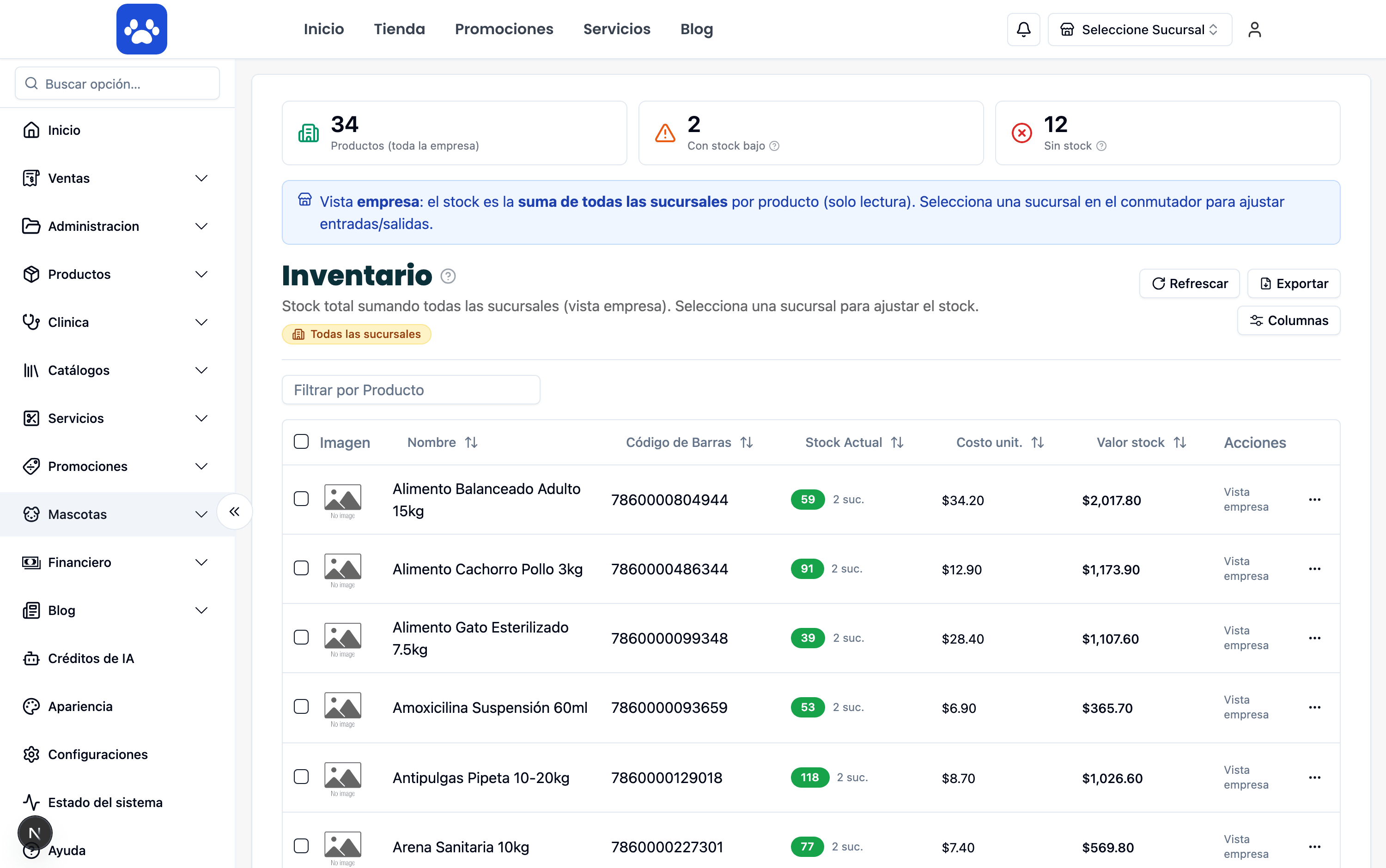Pantalla de inventario del panel con stock por sucursal