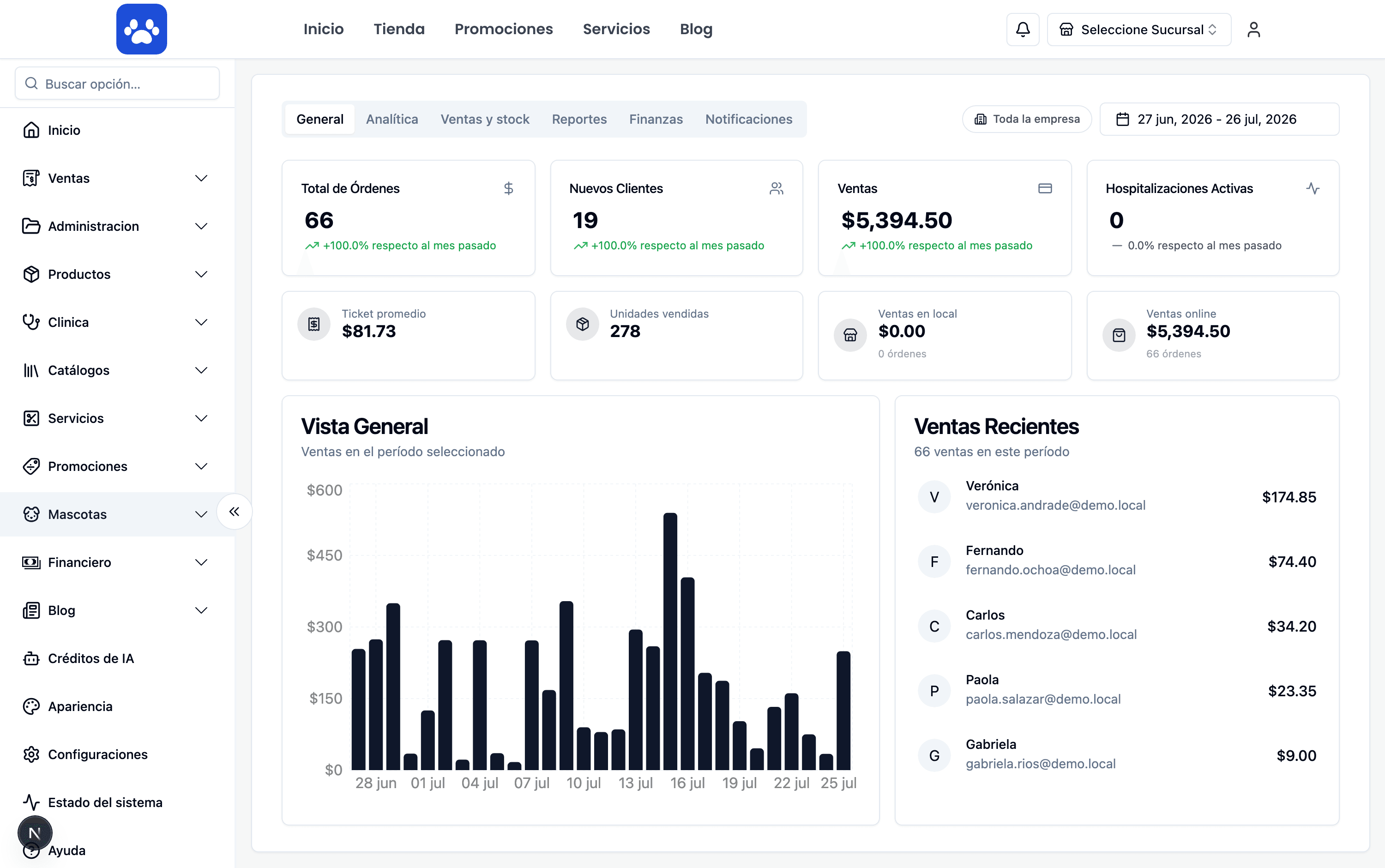 WhatsApp con CRM — Captura real del sistema